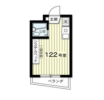 東京都世田谷区若林５丁目 賃貸マンション 1R