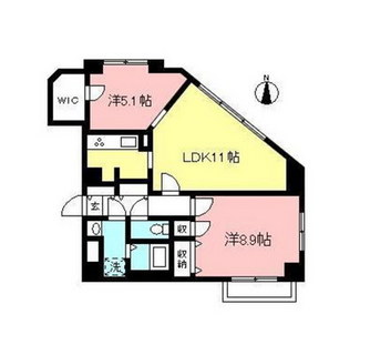 東京都世田谷区代沢５丁目 賃貸マンション 2LDK