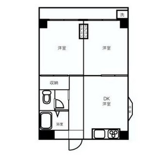 東京都世田谷区船橋６丁目 賃貸マンション 2DK