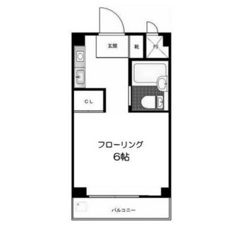 東京都世田谷区駒沢３丁目 賃貸マンション 1R