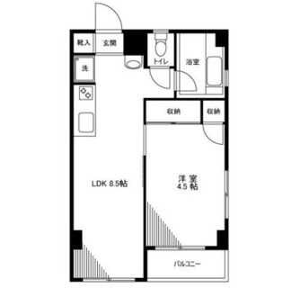 東京都世田谷区等々力２丁目 賃貸マンション 1LDK