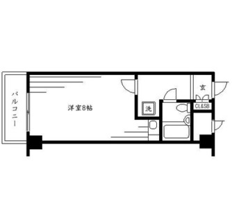 東京都世田谷区代田４丁目 賃貸マンション 1R