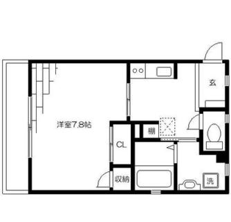 東京都世田谷区北沢４丁目 賃貸マンション 1K